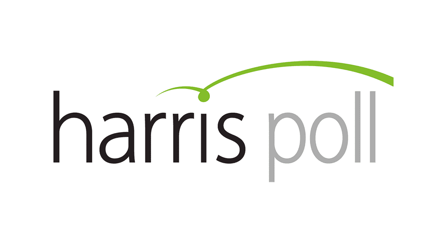 Harris Poll - One of the Best Paid Survey Sites in the US